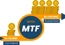 Complete Guide to MTF: How to Activate Margin Trading Facility